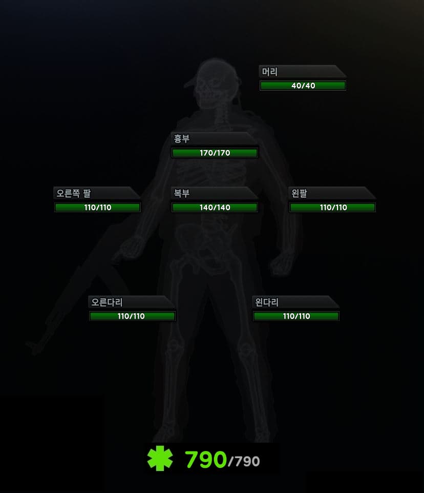 Black Div. health