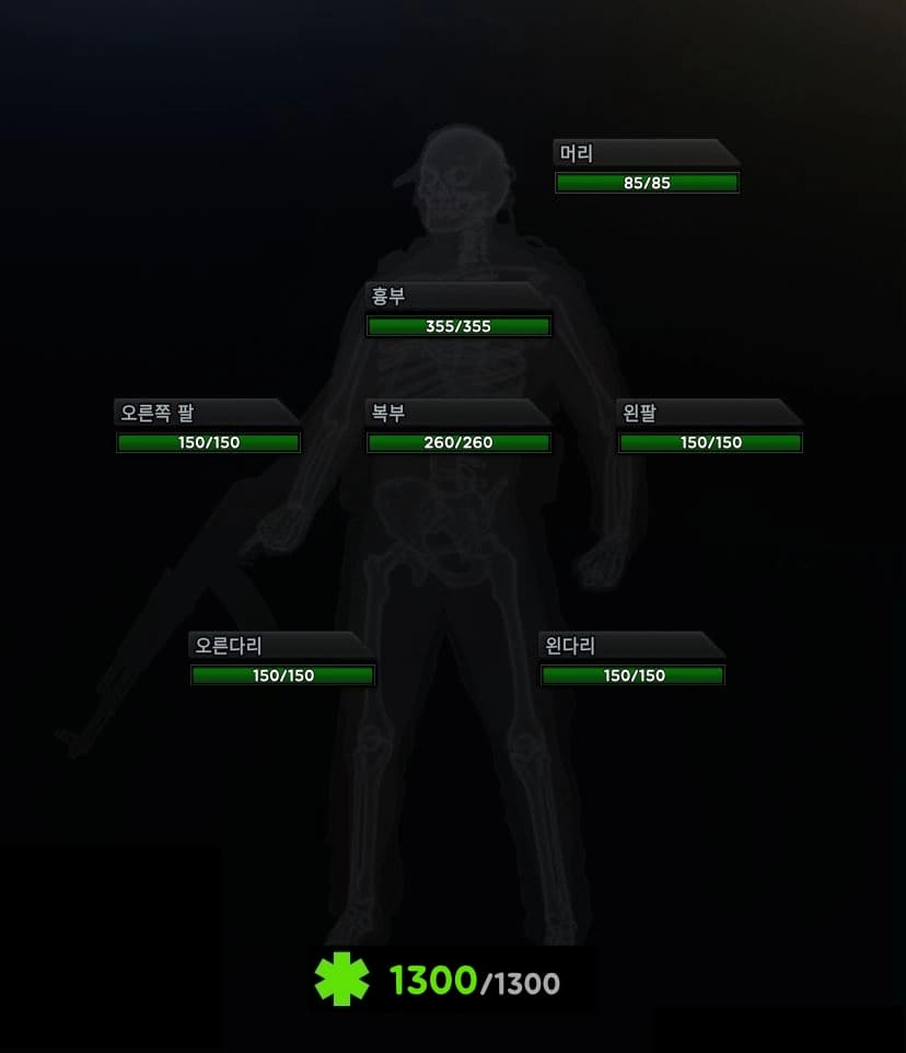 Kaban health