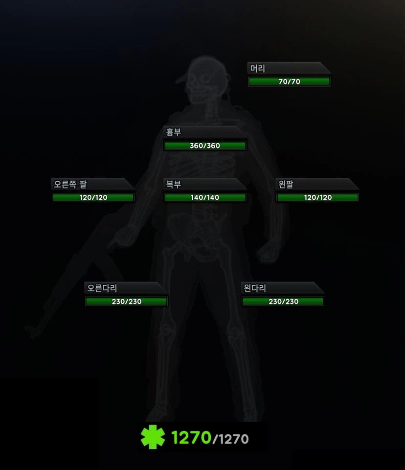 세니타 health