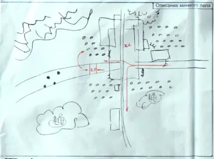 Minefield map (Woods) 필요